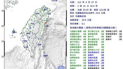 台湾凌晨又地震　馀震已逾1300起恐长达半年才趋缓