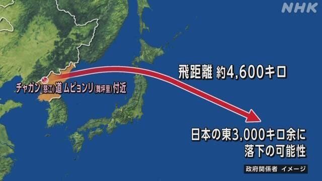 朝鲜发射导弹飞越日本上空，吓坏了日本群众