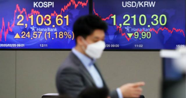 韩国GDP跌出全球前十！“金丝雀”为何悲鸣